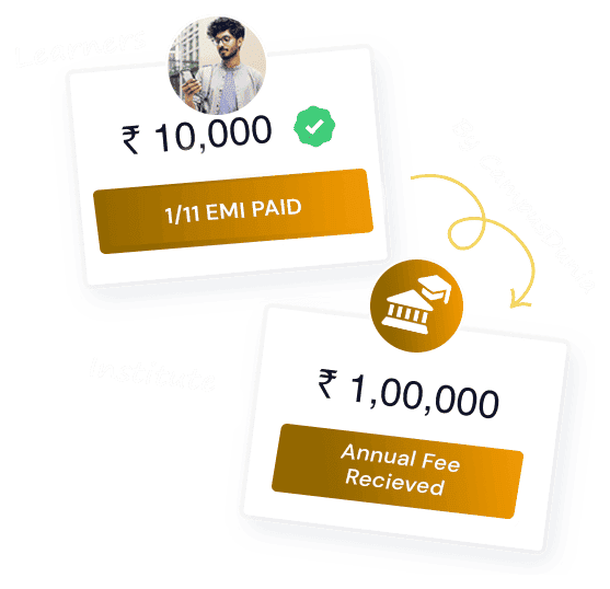 UPI Features